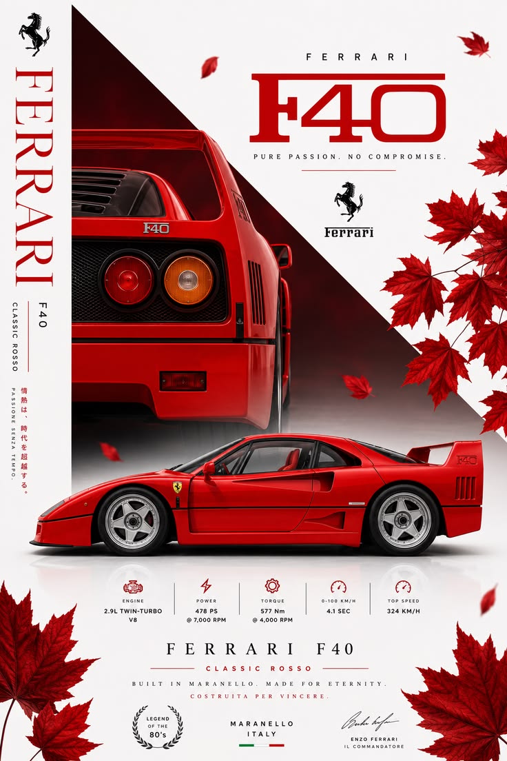 Ferrari F40